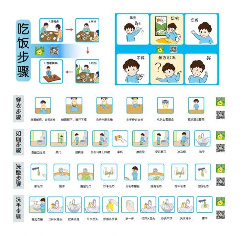 視覺提示板