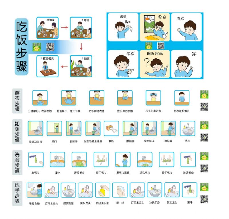 視覺提示板-