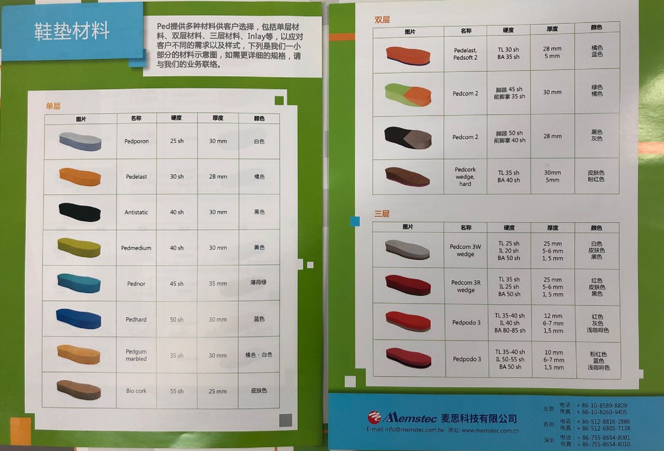 鞋墊材料