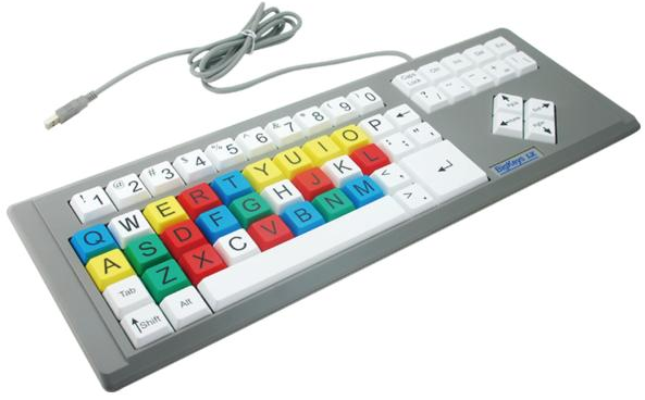 BigKeys