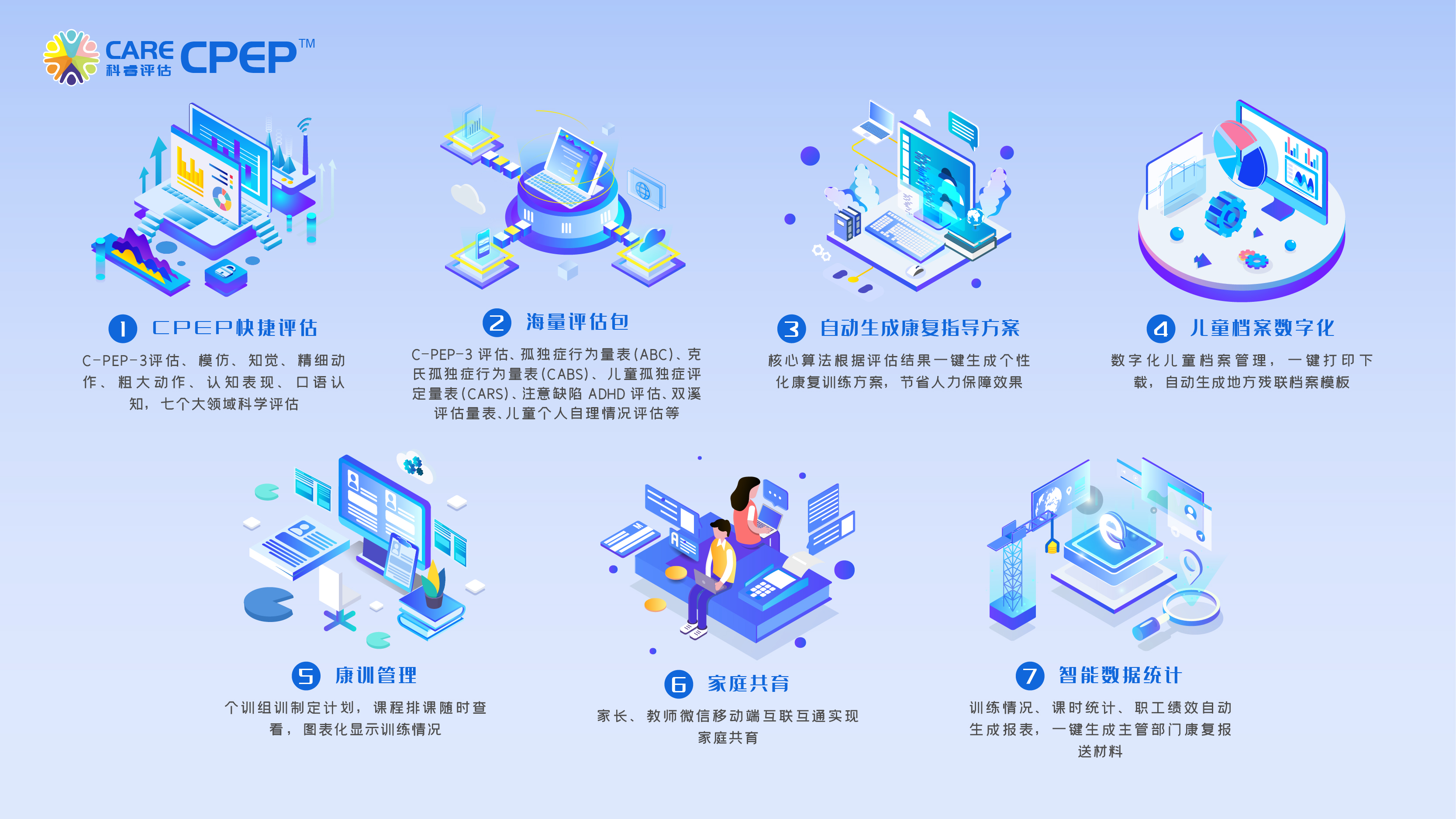 CareCPEP評(píng)估管理系統(tǒng)