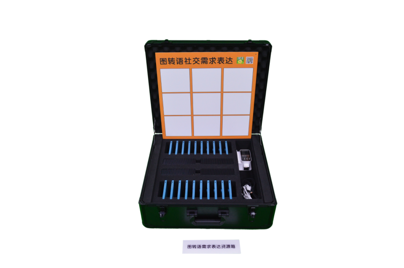 圖轉(zhuǎn)語需示表達(dá)資源箱-